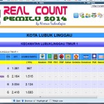 Real Count Pemilu se Indonesia atau Tabulasi Data Nasional