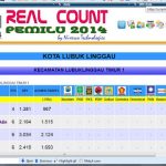 Software Real Count Caleg Pemilu 2014