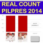 Software Real Count Pilpres 2014